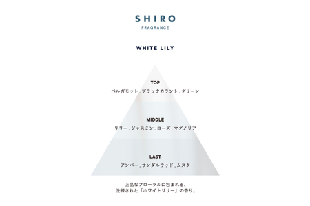 SHIRO　ホワイトリリー フレグランスディフューザー キット