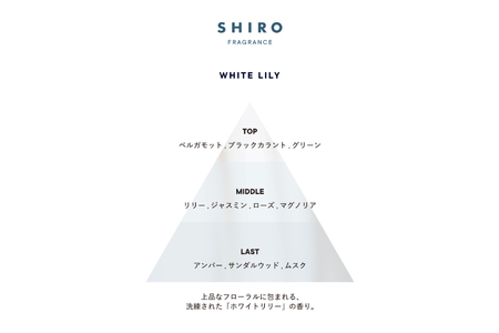 SHIRO　ホワイトリリー フレグランスディフューザー