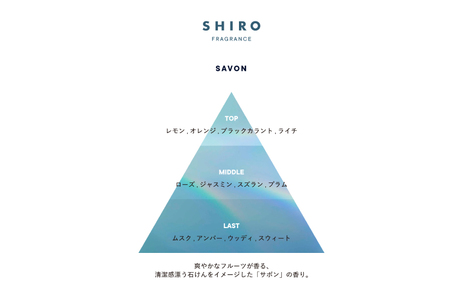 SHIRO　サボン フレグランスディフューザー