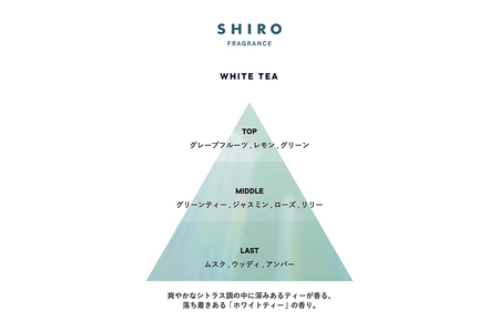 SHIRO　ホワイトティー ヘアケアキット