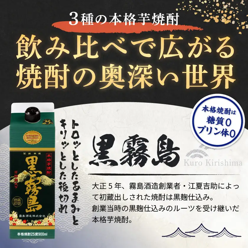 霧島3色『 黒・赤・EX 』25度900mlパック 計6本≪みやこんじょ特急便≫〔21-82-020-Q〕_(都城市) 焼酎 黒霧島 黒霧島EX 赤霧島 25度 900ml パック
