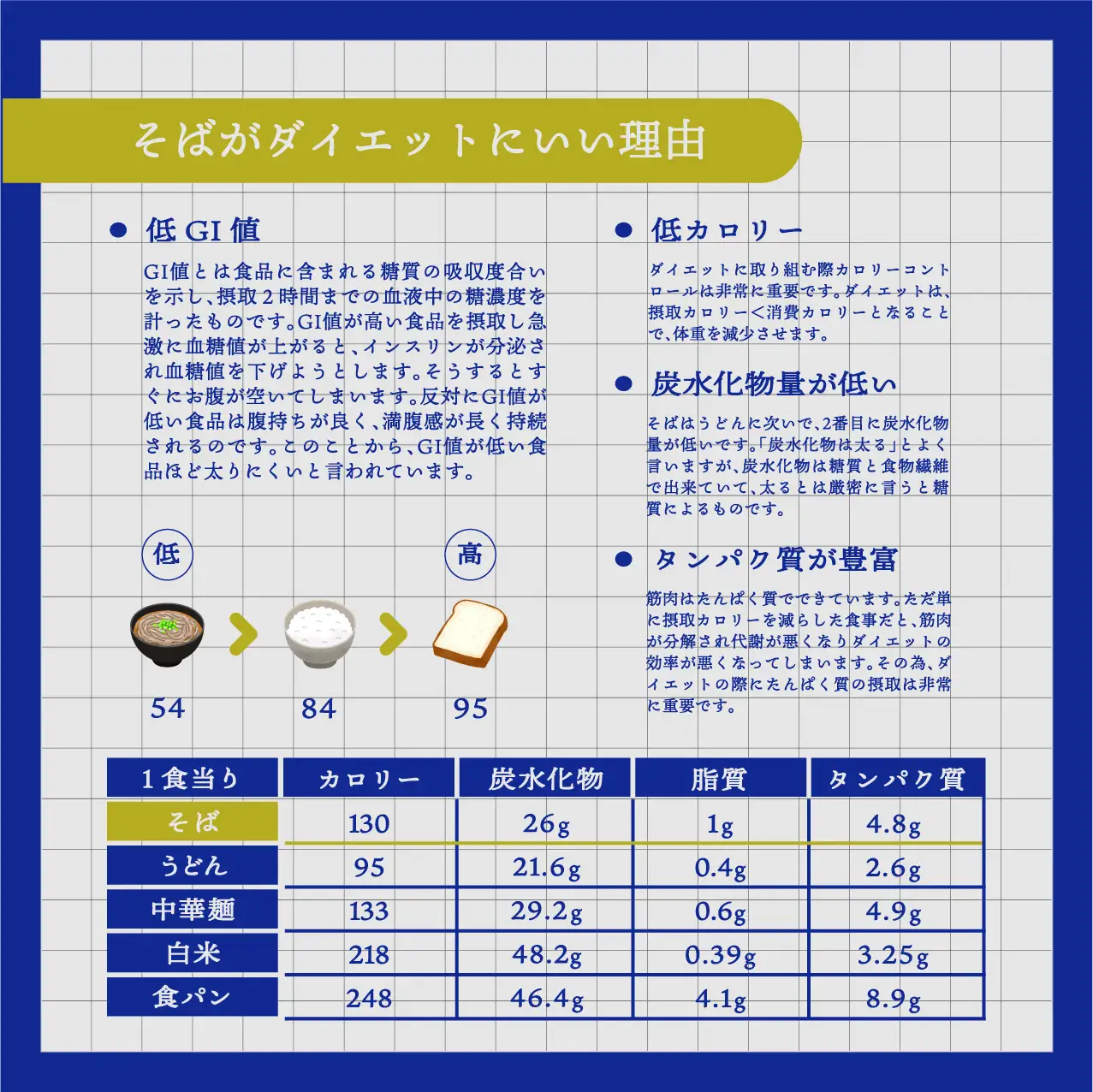 北海道雄武町産　韃靼そば乾麺6束、つゆ、茶セット　(5割乾麺6束)【04127】