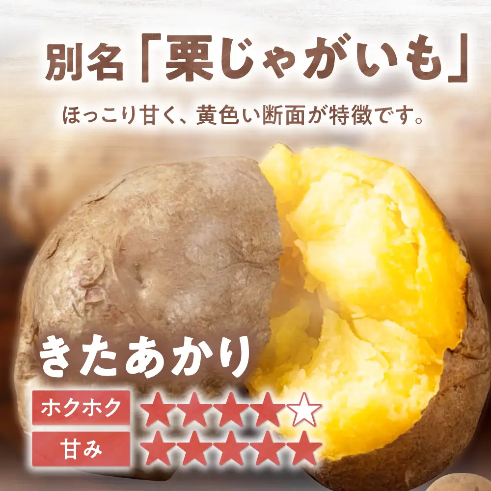  【先行予約】じゃがいもキタアカリ 20kg [AJAK011] じゃがいも