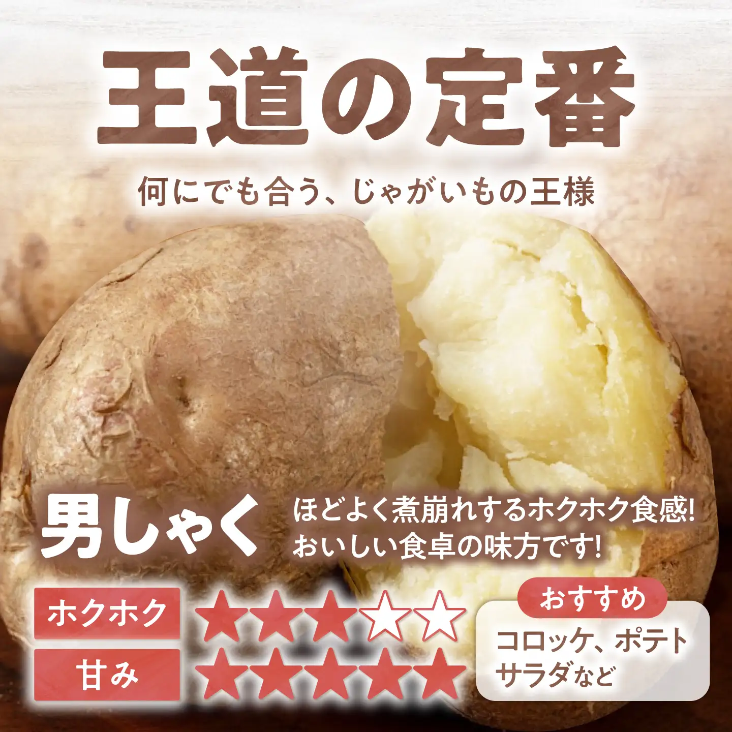  【先行予約】じゃがいも 食べ比べセット 20kg じゃがいも AJAK014