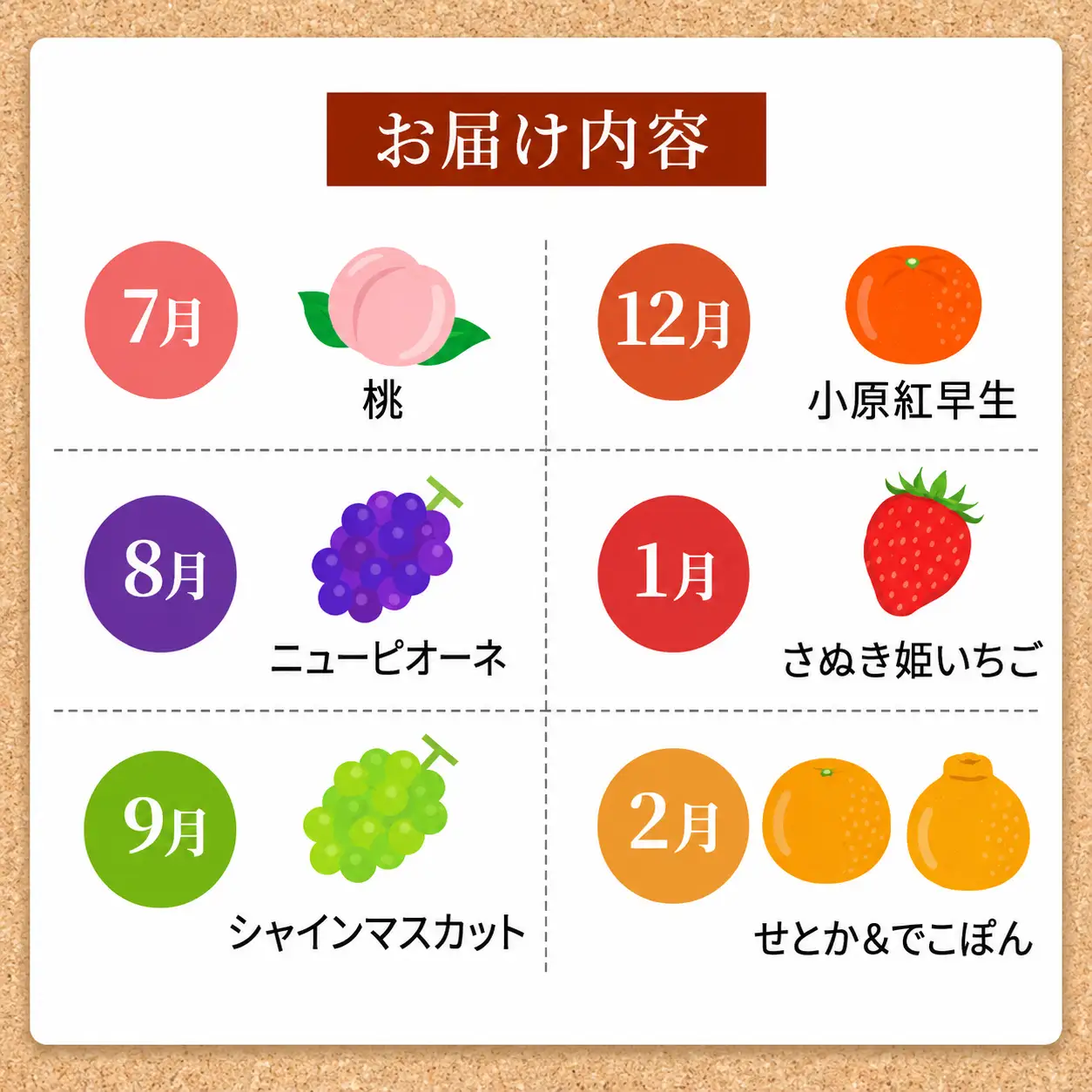 【6回定期便】フルーツ定期便 ミニ 少量 果物 くだもの畑PonPon