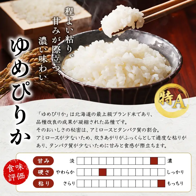 米 ゆめぴりか ななつぼし 精米 白米 計10kg お米