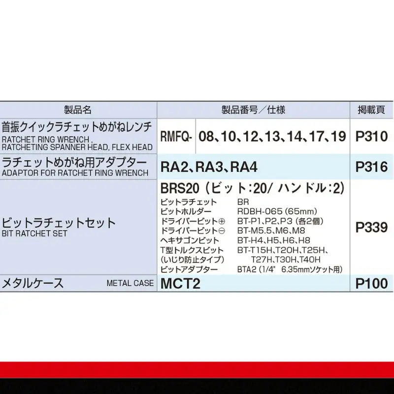 TONE トネ 首振クイックラチェットめがねレンチビットセット ( RMFQ700BR ) 15001-30025172