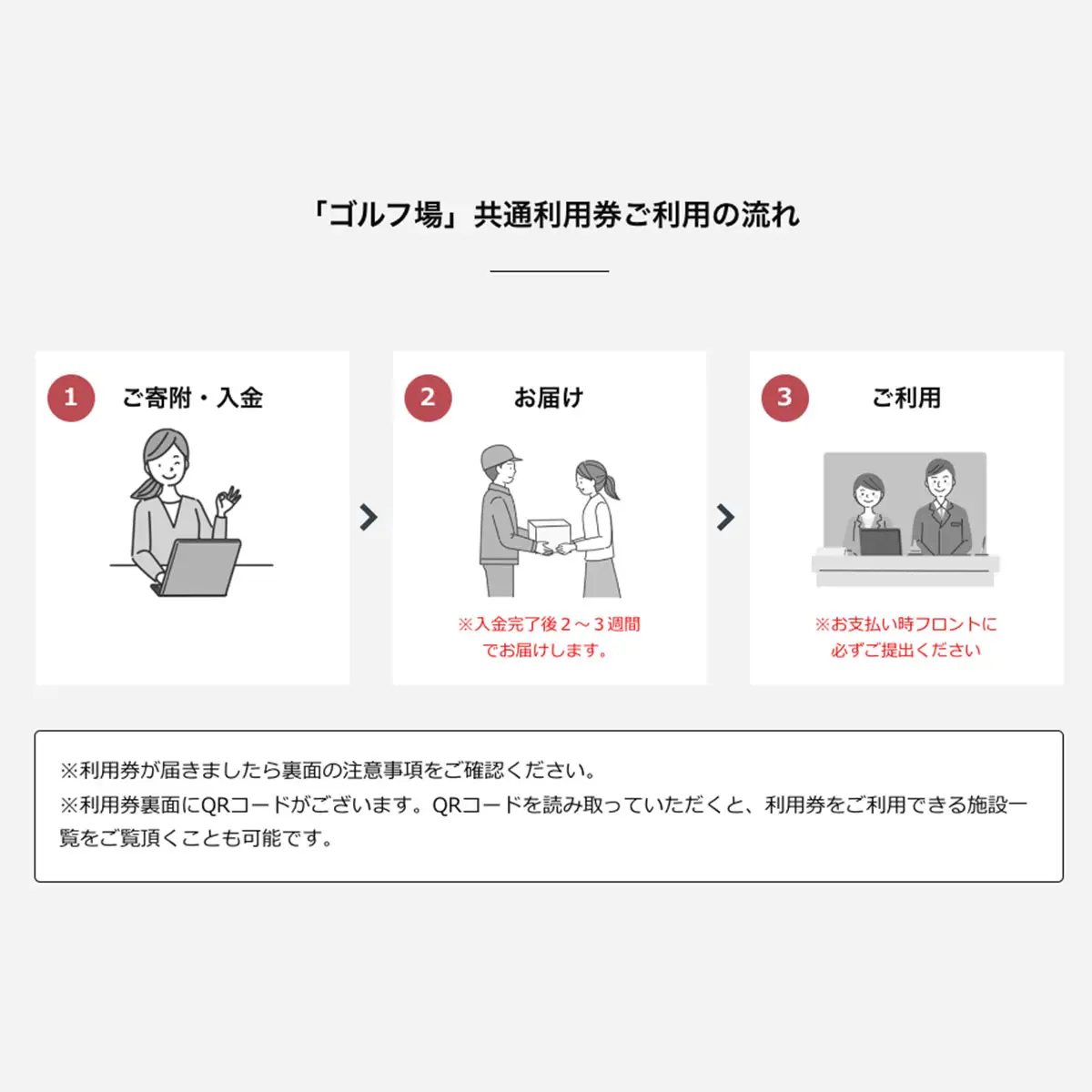 【山武市内】ゴルフ場利用券20枚 SMBJ011 ゴルフ場 利用券 ゴルフプレー券 プレーチケット ゴルフ ごるふ Golf チケット