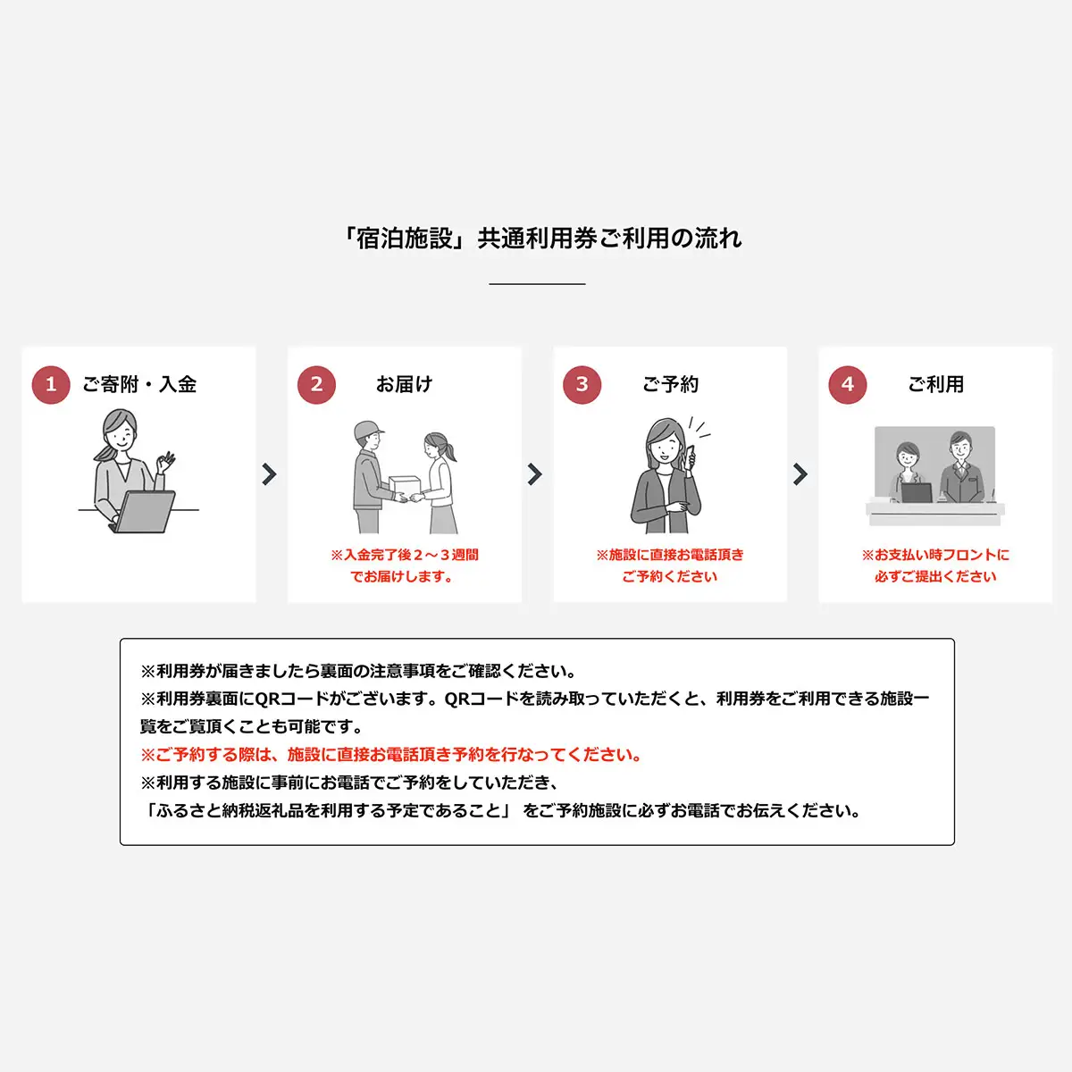 【山武市内】宿泊施設利用券3枚 SMBJ018／ 宿泊 宿泊利用券 利用券 チケット 宿泊施設 施設利用券 千葉県 山武市