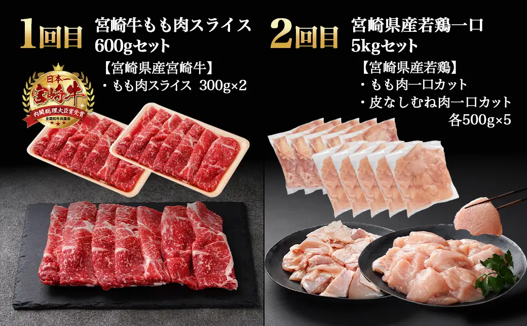 ≪全6回定期便≫宮崎牛と宮崎県産若鶏の定期便8.2kg〔TAD6-I601〕_(都城市) 4等級 5等級 スライス ステーキ 焼肉 小間切れ 若鶏もも肉 皮なしむね肉