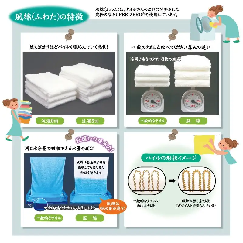 エアコットン風綿バスタオル 3枚(瑠璃紺) 