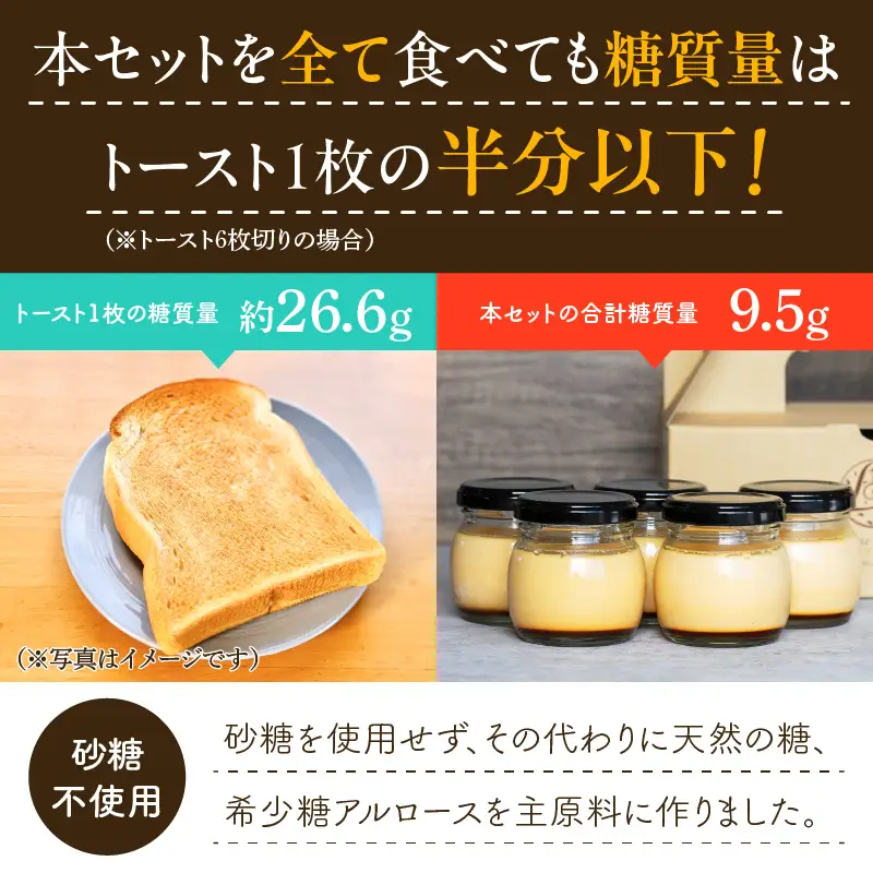 【 7営業日以内に発送 】 希少糖 プレミアム バニラ プリン 5個 セット K145-004 冷凍 スピード配送 最短 すぐ届く お急ぎ