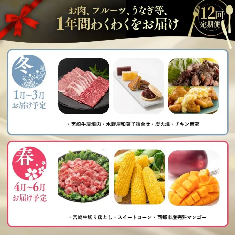 【季節の定期便C】12ヶ月毎月届く 西都まるごと堪能セット12品お届け！【スタンダードコース】 マンゴー 宮崎牛 うなぎ 牛肉 すき焼き 地鶏鍋等＜1-3a＞