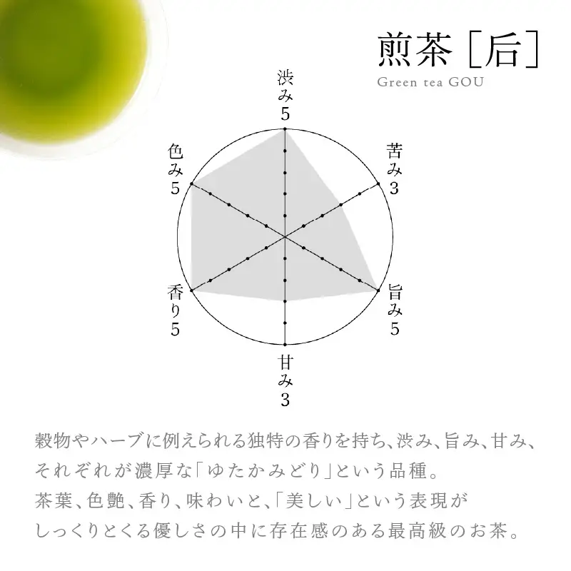 【 5営業日以内に発送 】日本茶 専門 店【 貴茶 － TAKACHA 】煎茶［ 后 ］ リーフ 1袋 K068-021 スピード配送 最短 すぐ届く お急ぎ