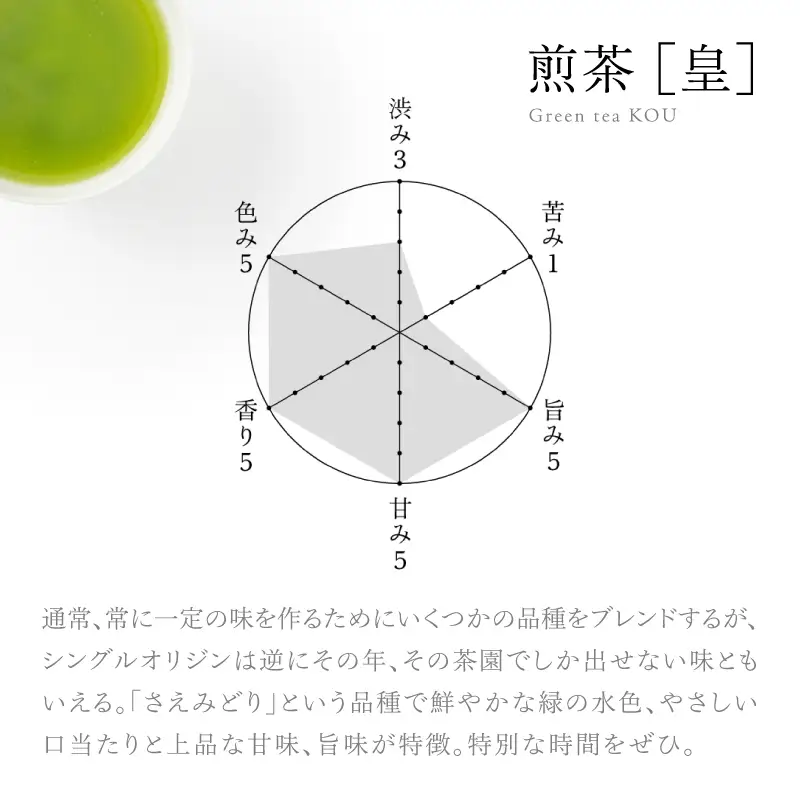 【 5営業日以内に発送 】日本茶 専門店【 貴茶 － TAKACHA 】煎茶3種セット［極］ リーフ K068-023 スピード配送 最短 すぐ届く お急ぎ
