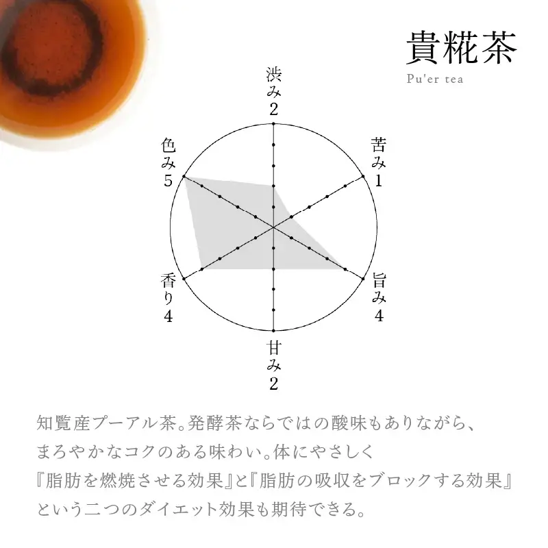 【 5営業日以内に発送 】 日本茶専門店 【 貴茶 － TAKACHA 】 貴糀茶 ティーバッグ K068-024 スピード配送 最短 すぐ届く お急ぎ