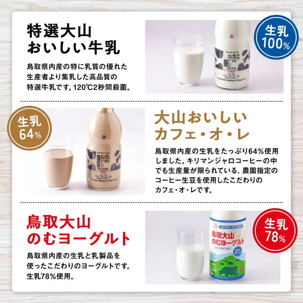 「大山おいしいミルク＆のむヨーグルト」鳥取県産生乳使用 牛乳 カフェオレ のむヨーグルト詰め合わせ