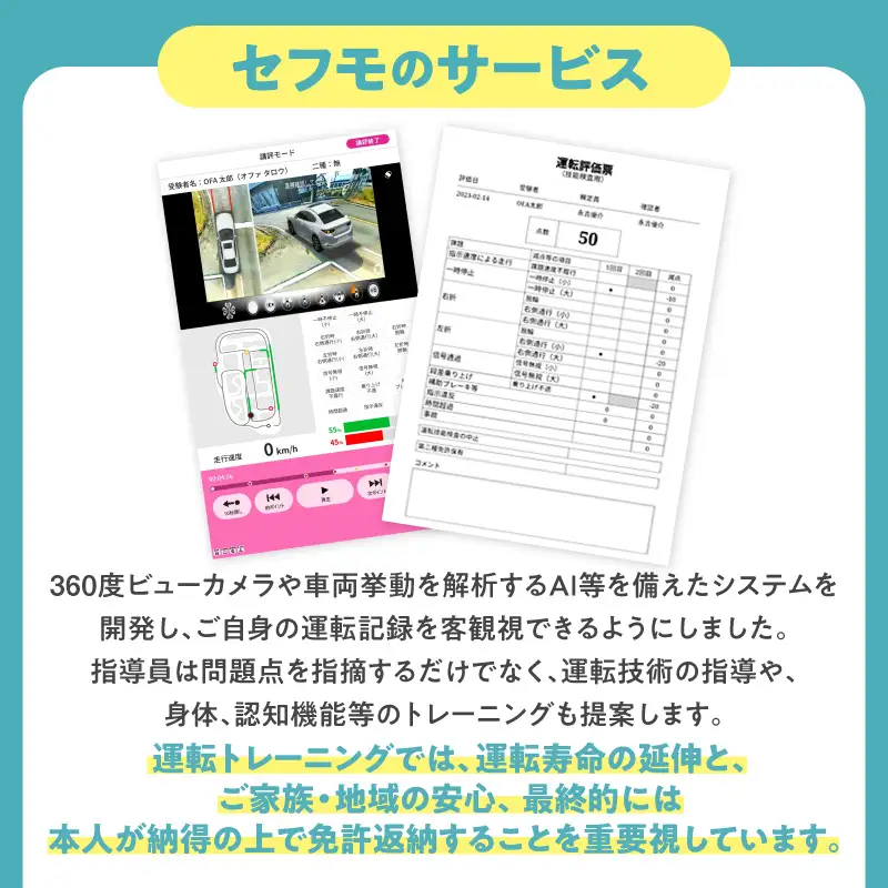 セフモ(運転技能を評価・改善するサービス)運転トレーニングチケット セフモ 運転 チケット
