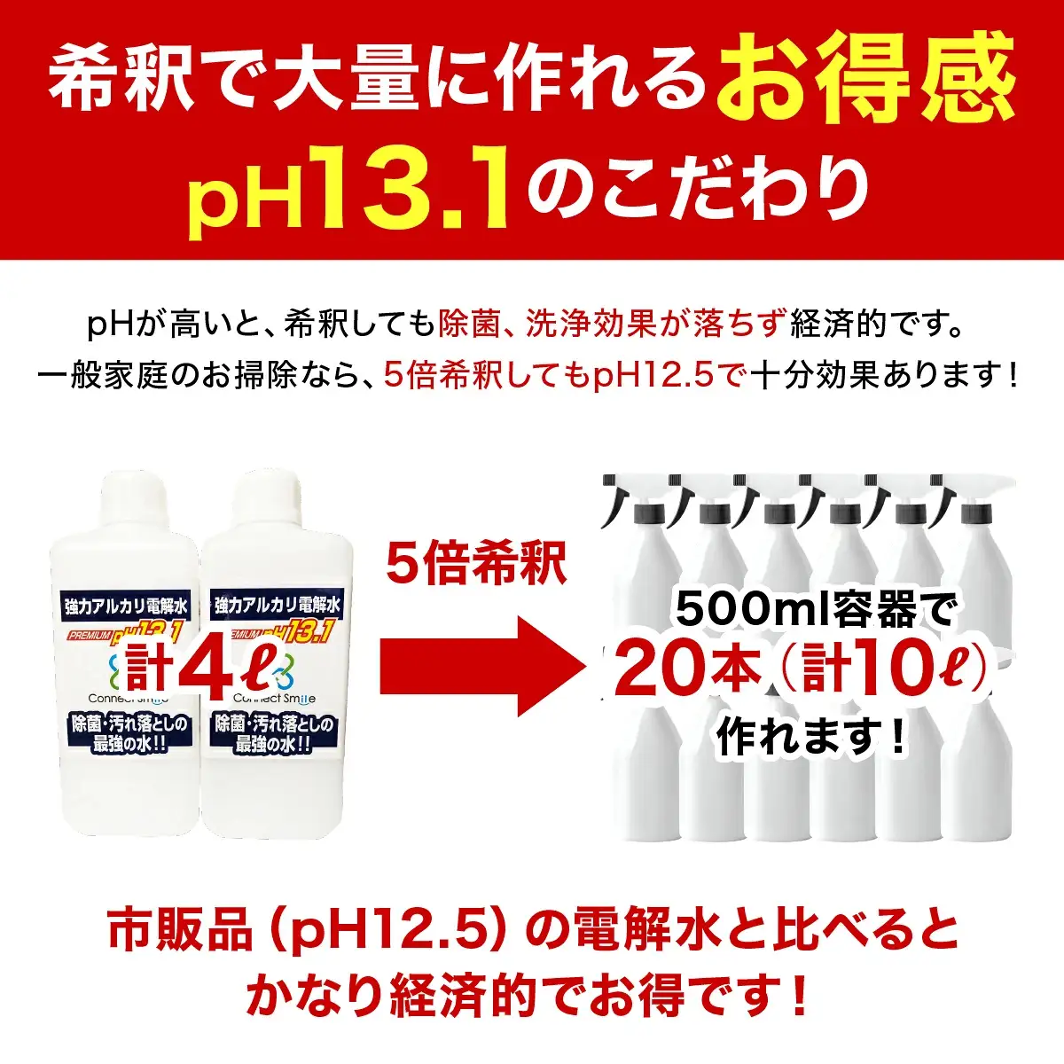 強力アルカリ電解水 13.1ＰＨ 4リットル