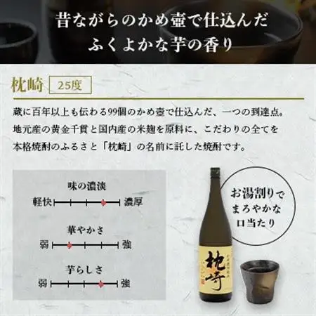 【のし付き・お中元】かめ壺仕込み 薩摩焼酎「枕崎」 A6-124C_酒・アルコール 芋焼酎 焼酎 _【配送不可地域：離島】【1511682】