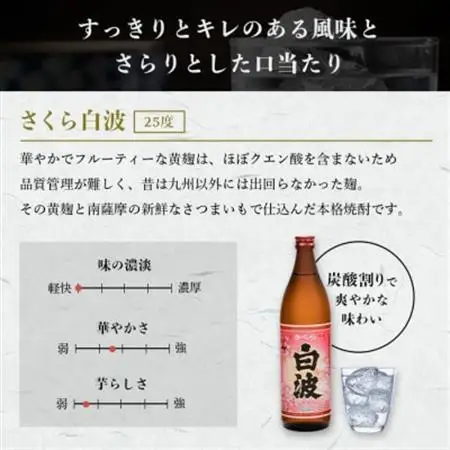 【のし付き・お中元】本場鹿児島の芋焼酎 さくら白波900ml入り3本セット A6-127C_酒・アルコール 芋焼酎 焼酎 _【配送不可地域：離島】【1511691】