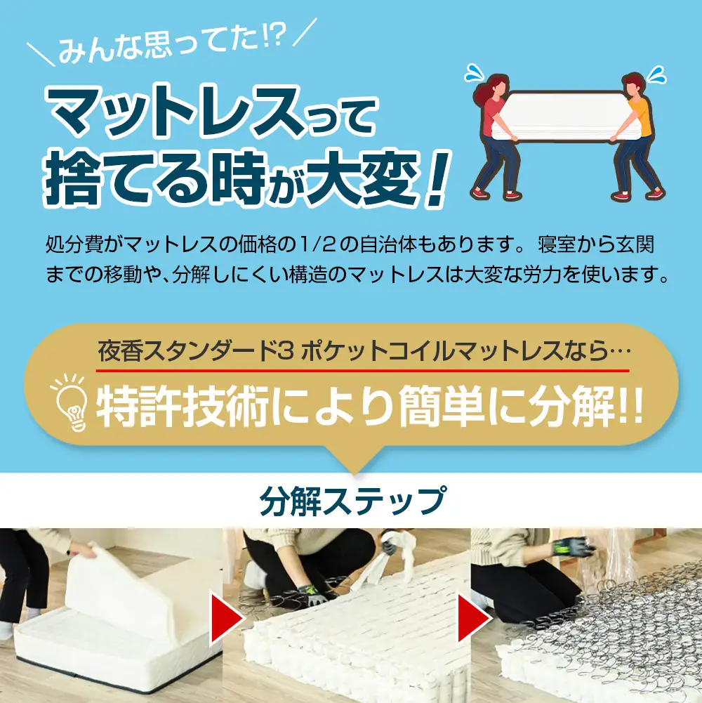 【ふるなびWEEK対象】マットレス ポケットコイル シングル 源ベッド 夜香 スタンダード3 国産マットレス 寝具 圧縮梱包 解体して分別できる シンプル仕様で一人暮らしにぴったり_CH041_064