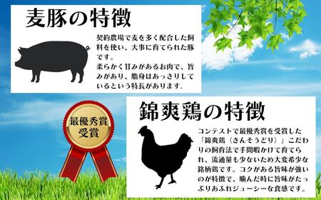 豚肉 鶏肉 みそ漬け セット 約 1kg 国産豚肉 国産鶏肉 味噌漬けセット ( 錦爽鶏もも 味噌漬け 500g　麦豚ロース 味噌漬け 500g ) 味噌漬け  豚ロース ブタ肉 鶏もも  国産  贈答用 贈答 贈り物 プレゼント 冷凍 冷凍商品  おすすめ お取り寄せ グルメ リピーター多数 千葉県銚子市 銚子市 銚子 辻肉店