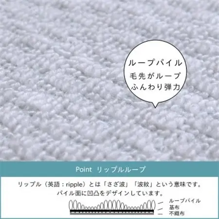 カーペット 日本製 抗菌防臭 軽量薄手 ジェミニ 261×261cm 江戸間 4.5畳用 グレー【1516552】
