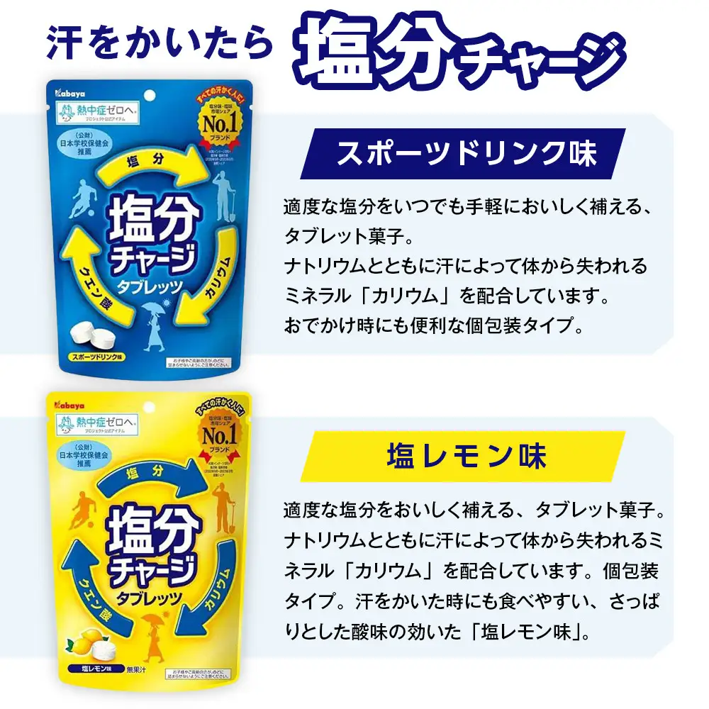 カバヤ　塩分チャージタブレッツ 2種×6袋 計12袋（スポーツドリンク味・塩レモン味）｜カバヤ食品 kabaya かばや 熱中症対策 塩分補給 夏バテ防止 飴 あめ タブレット 塩分チャージタブレッツ お菓子  タブレット セット 岡山市 岡山 詰合せ 詰め合わせ 塩分補給 タブレット