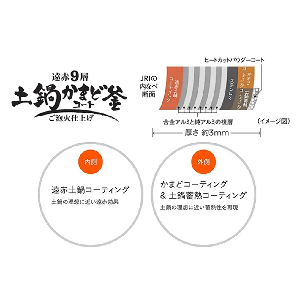 【2026年新製品】タイガー魔法瓶 圧力IH炊飯器 JRI-S100WO 5.5合炊き オフホワイト