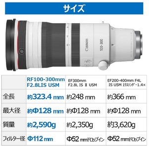 Canon キヤノン 大口径・望遠カメラズームレンズ RF100-300mm F2.8 L IS USM ｜ キヤノン Canon カメラ レンズ