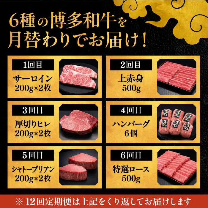 【全12回定期便】博多和牛 贅沢 食べ比べ 2人前( ステーキ すき焼き しゃぶしゃぶ ハンバーグ ) [ADBM155] サーロイン ヒレ シャトーブリアン 赤身 ハンバーグ ロース 定期便