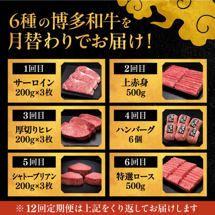 【全12回定期便】博多和牛 贅沢 食べ比べ 3人前 ( ステーキ すき焼き しゃぶしゃぶ ハンバーグ ) [ADBM157] サーロイン ヒレ シャトーブリアン 赤身 ハンバーグ ロース 定期便 
