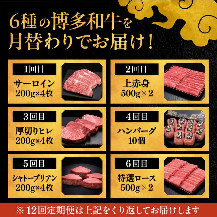 【全12回定期便】博多和牛 贅沢 食べ比べ 4人前 ( ステーキ すき焼き しゃぶしゃぶ ハンバーグ ) [ADBM159] サーロイン ヒレ シャトーブリアン 赤身 ハンバーグ ロース 定期便