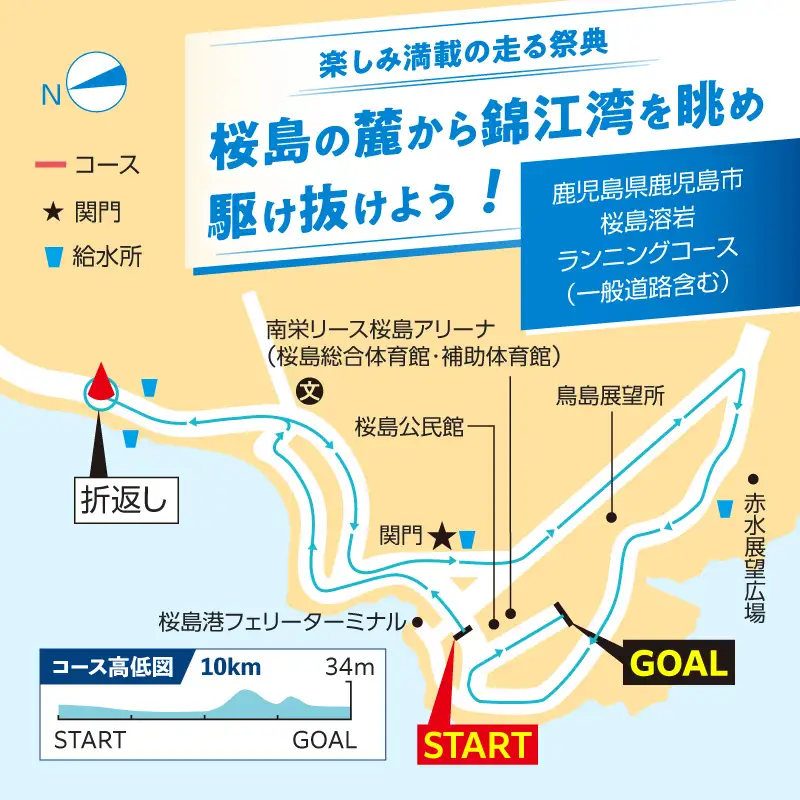 第46回 ランニング桜島 出走権（10km）【先着100名】 K224-001_02