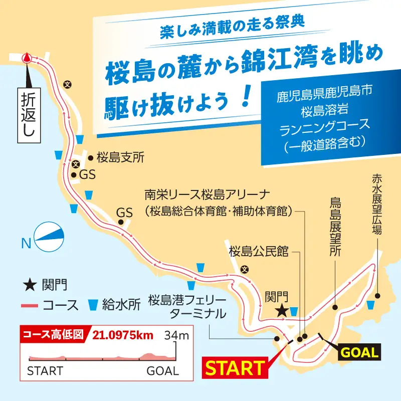 第46回 ランニング桜島 出走権（ハーフマラソン）【先着200名】 K224-001_01