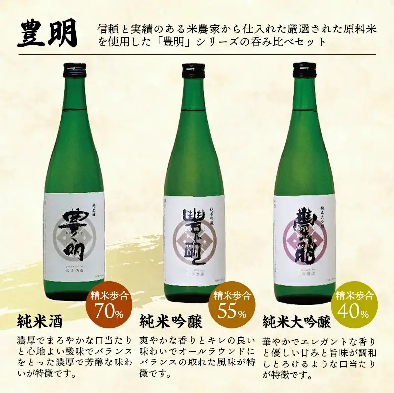 【石井酒造】豊明３種吞み比べセット【純米大吟醸】【純米吟醸】【純米酒】-３本 セット 飲み比べ 日本酒 石井酒造 おすすめ 豊明 埼玉県 幸手市 オススメ 720ml 飲みやすい