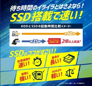 85-2 高性能リユースパソコン 15.6インチ Core i5 8世代/新品SSD/メモリ8GB PC パソコン
