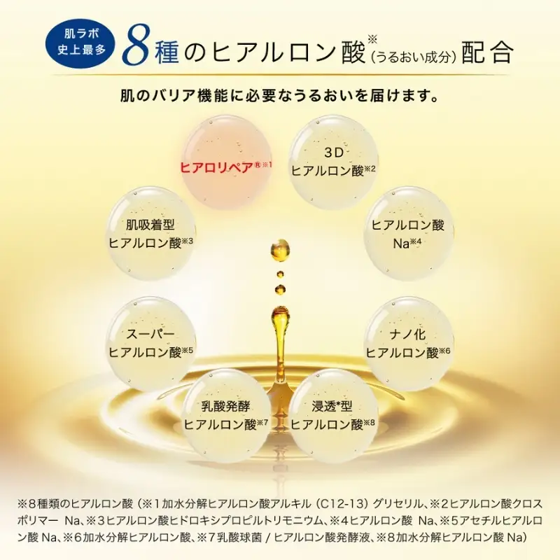 化粧水 ロート製薬【肌ラボ 極潤プレミアム】化粧水つめかえ4点セット【roht0006】