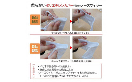 不織布３層マスク「Japan桜」ホワイト300枚（50枚×６箱） 【SYB005】マスクマスクマスクマスク