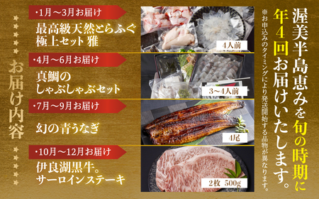 【定期便】どうまい 定期便 プレミアム 全4回
