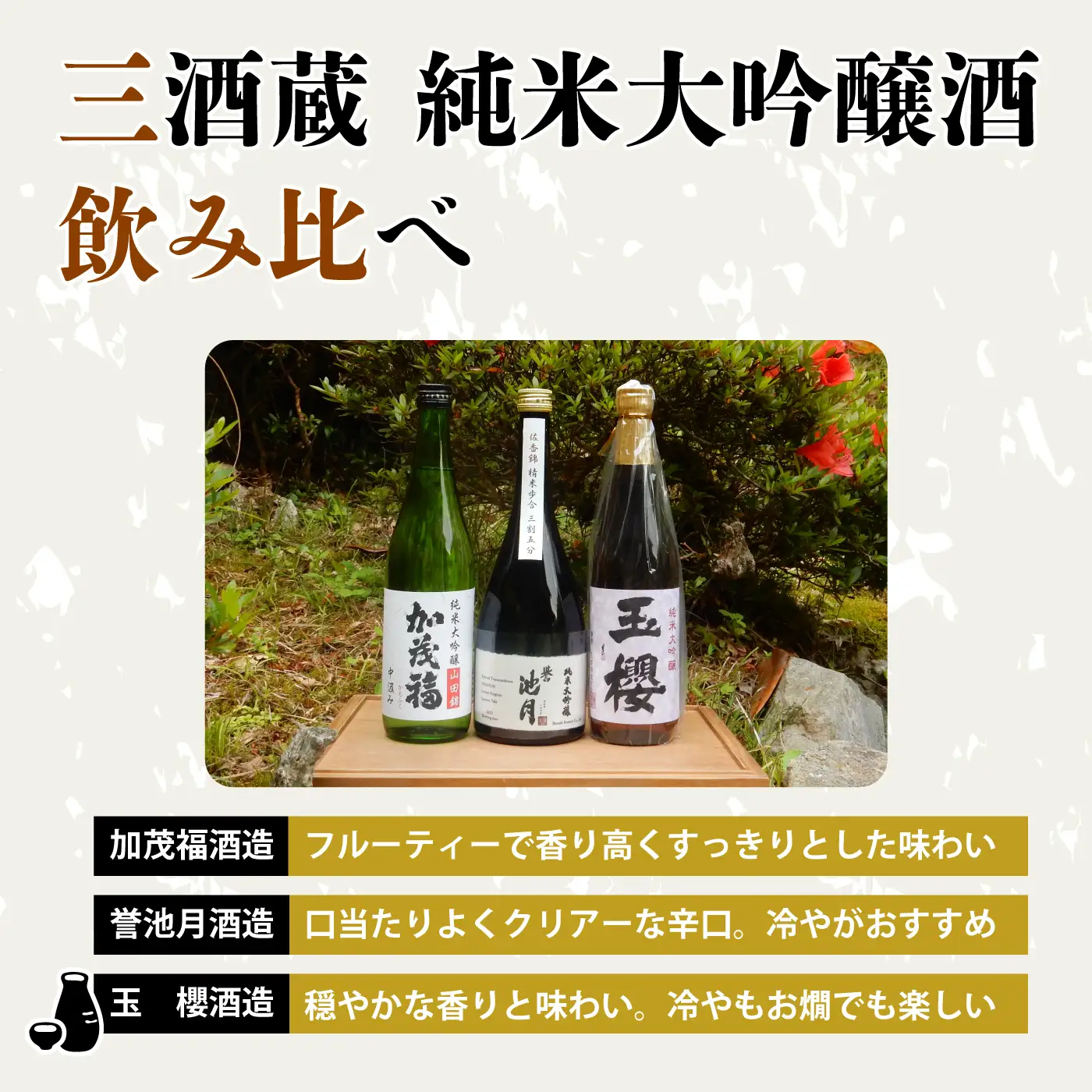 邑南町 三酒蔵 純米大吟醸 飲み比べ3本セット（加茂福、玉櫻、誉池月）