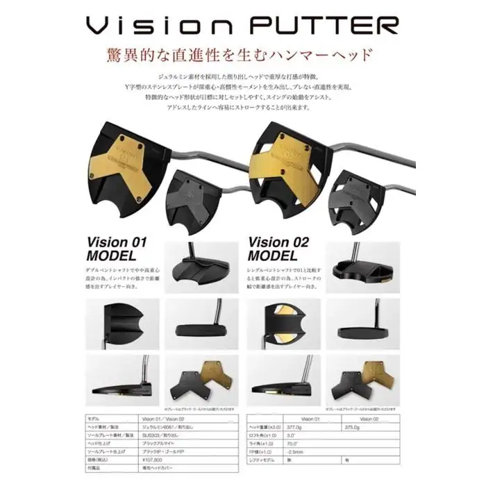 ゾディア（Zodia） パター Vision PUTTER  Vision01MODEL カラーBK シャフトインチ33.0