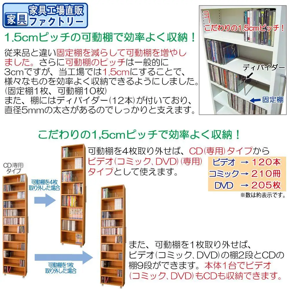 【ホワイト × 可動棚10枚入】すき間収納 AVワゴン 12段タイプ