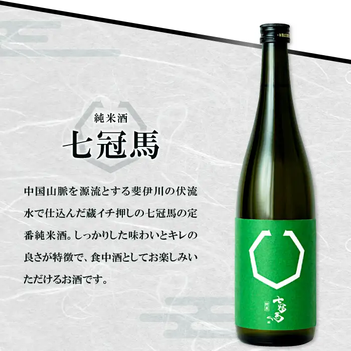 七冠馬の純米酒と芋焼酎｢馬芋んセット(うまいもんセット)｣ 【日本酒 焼酎 720ml 2本 詰め合わせ セット 飲み比べ 純米酒 七冠馬 純米 シモン芋 晩酌 お酒 酒 地酒 芋焼酎 こだわり アルコール プレゼント 贈り物 贈答 ギフト】
