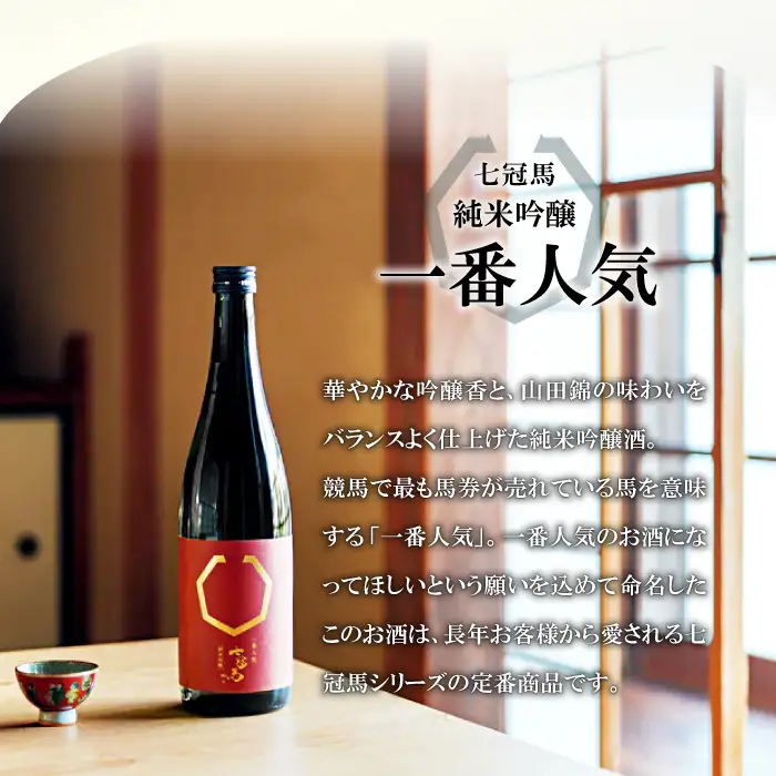 七冠馬 純米大吟醸・純米吟醸セット【日本酒 720ml 四合瓶 2本 詰め合わせ セット 飲み比べ 七冠馬 純米大吟醸 純米吟醸 純米酒 お酒 酒 地酒 晩酌 こだわり アルコール プレゼント 贈り物 贈答 ギフト】
