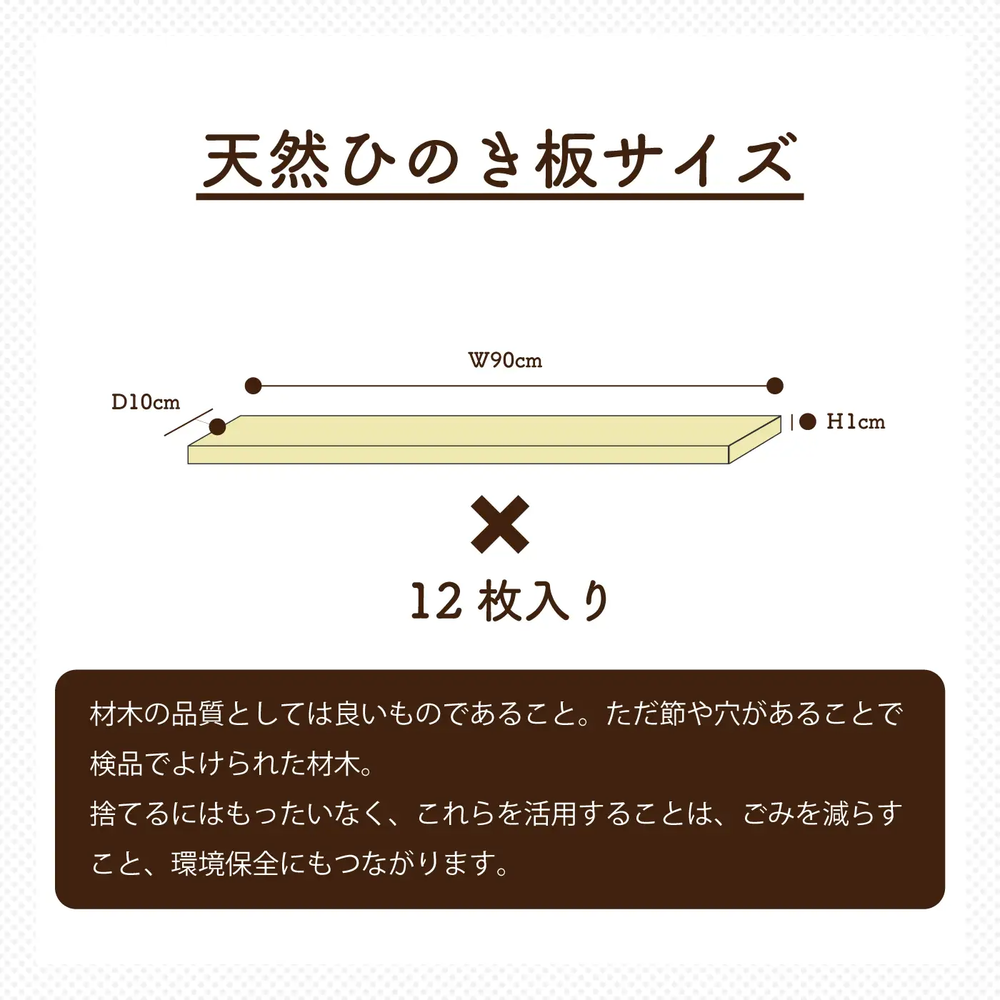 訳あり ひのき板12枚セット