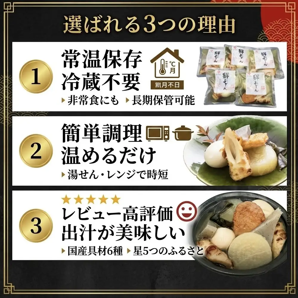 無添加 石巻のおでん 具材 6種 400g ×15袋 セット おでん鍋 鍋 おでんセット 絆おでん 石巻おでん ご当地グルメ 野菜揚 焼ちくわ 常温保存 長期保存 お惣菜 惣菜 レトルト パック 化学調味料無添加 6kg 簡単調理 お手軽 レンジ調理 湯せん 宮城県 石巻市 おかず おつまみ 非常食 保存食 和食惣菜 14日以内