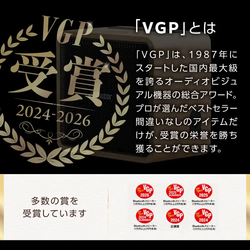 Victor スピーカー SP-WM01BT ウッドボディ オーディオ 家電 AJZ0007