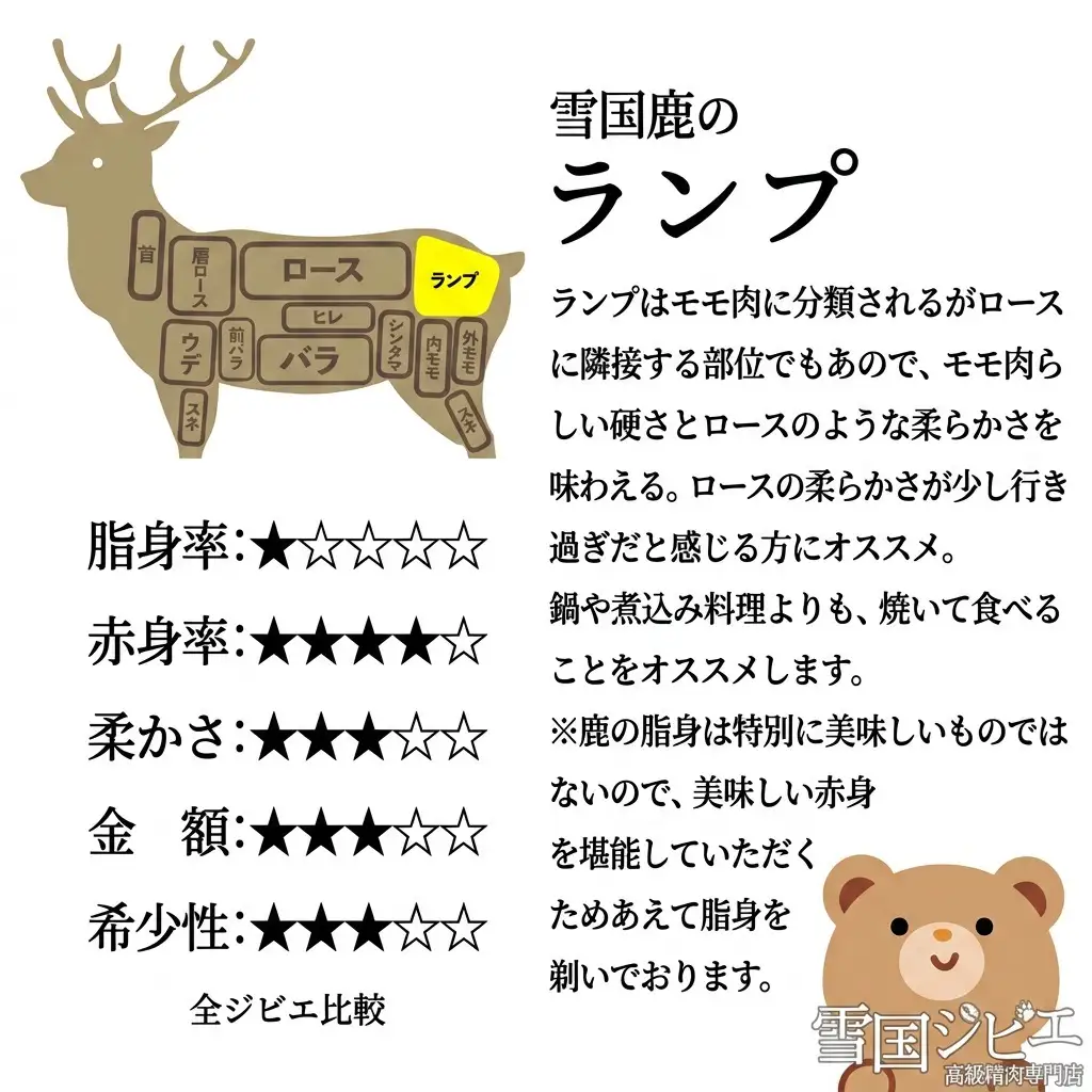 【雪国ジビエ】雪国シカ ランプ スライス 200g 上越市 ジビエ 国産 新潟県産 冷凍 雪国ジビエ[高級精肉専門店]